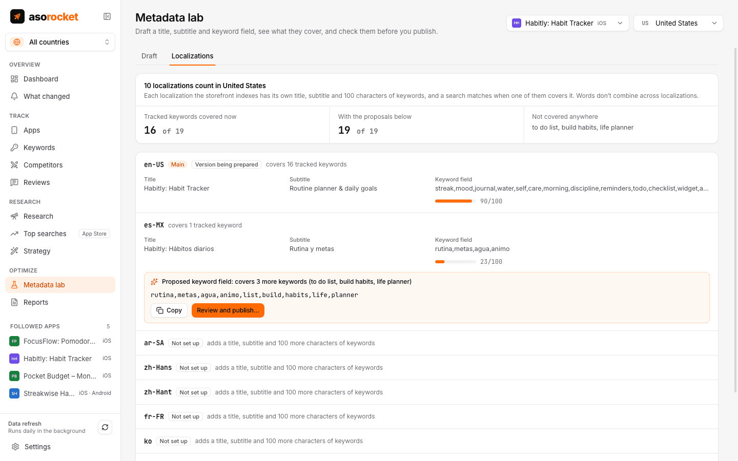 Localization planner for the United States with coverage per localization and a proposed keyword field for Spanish (Mexico)