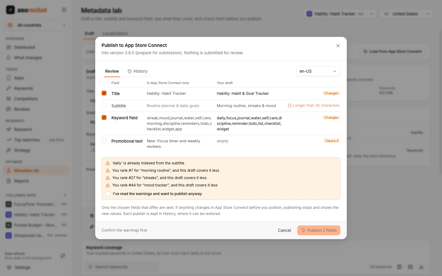 Publish review with each field in App Store Connect next to the draft, a status per field and the pressure test’s warnings